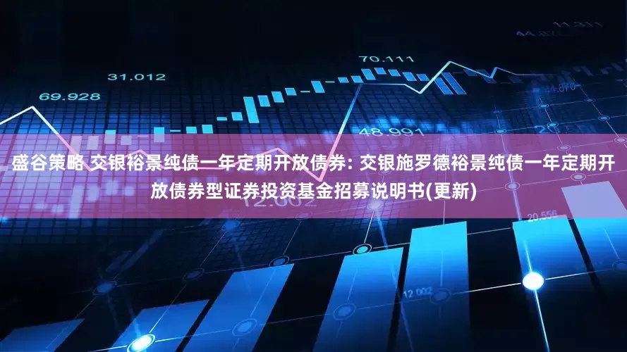 盛谷策略 交银裕景纯债一年定期开放债券: 交银施罗德裕景纯债一年定期开放债券型证券投资基金招募说明书(更新)